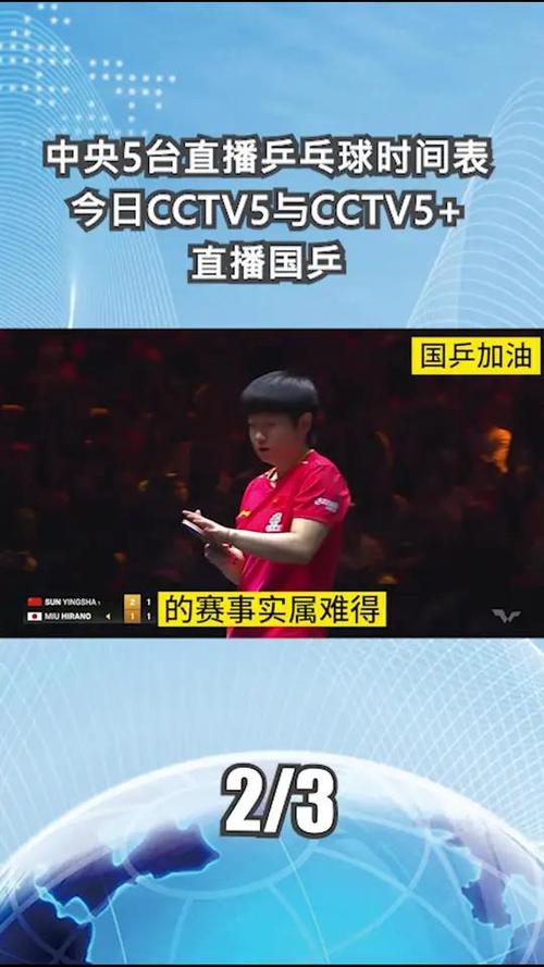 中央CCTV5直播乒乓球