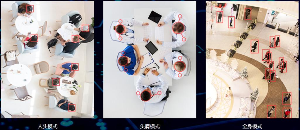 重力感应模式是什么