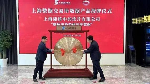 上海药研所属于什么档次