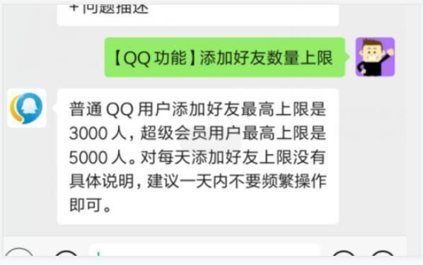 QQ多少好友上限