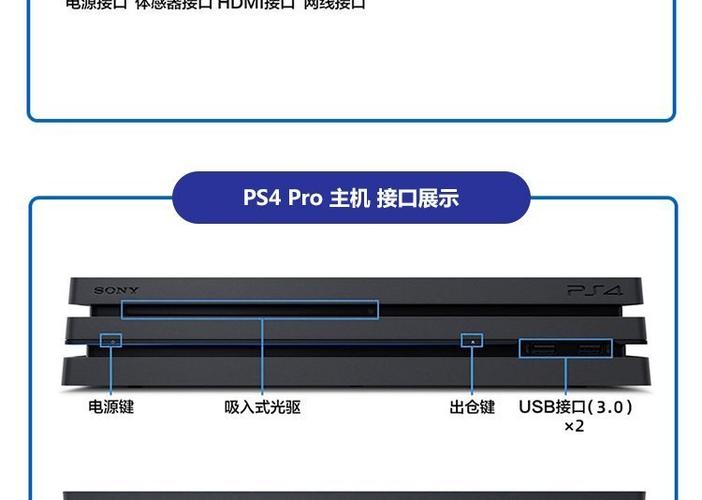 ps4slim有几个usb接口缩略图