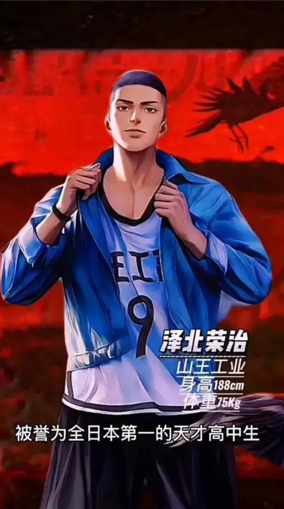 灌篮高手公认最强十人