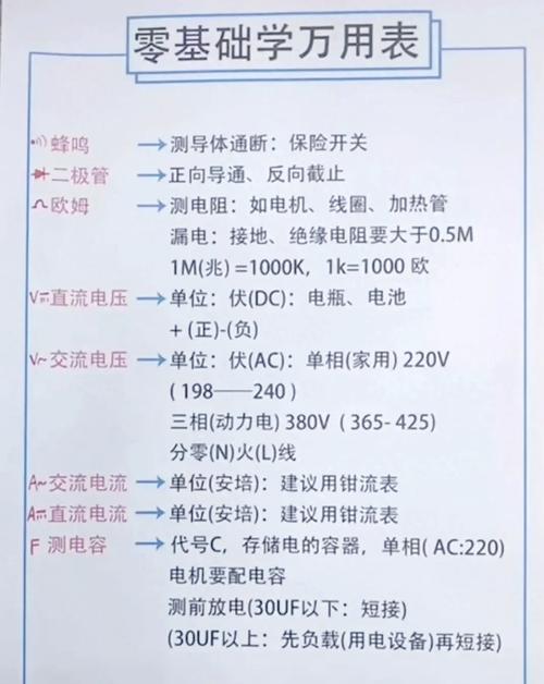 realme补电注意事项
