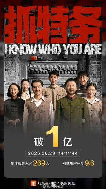 电影《抓特务》总票房破亿