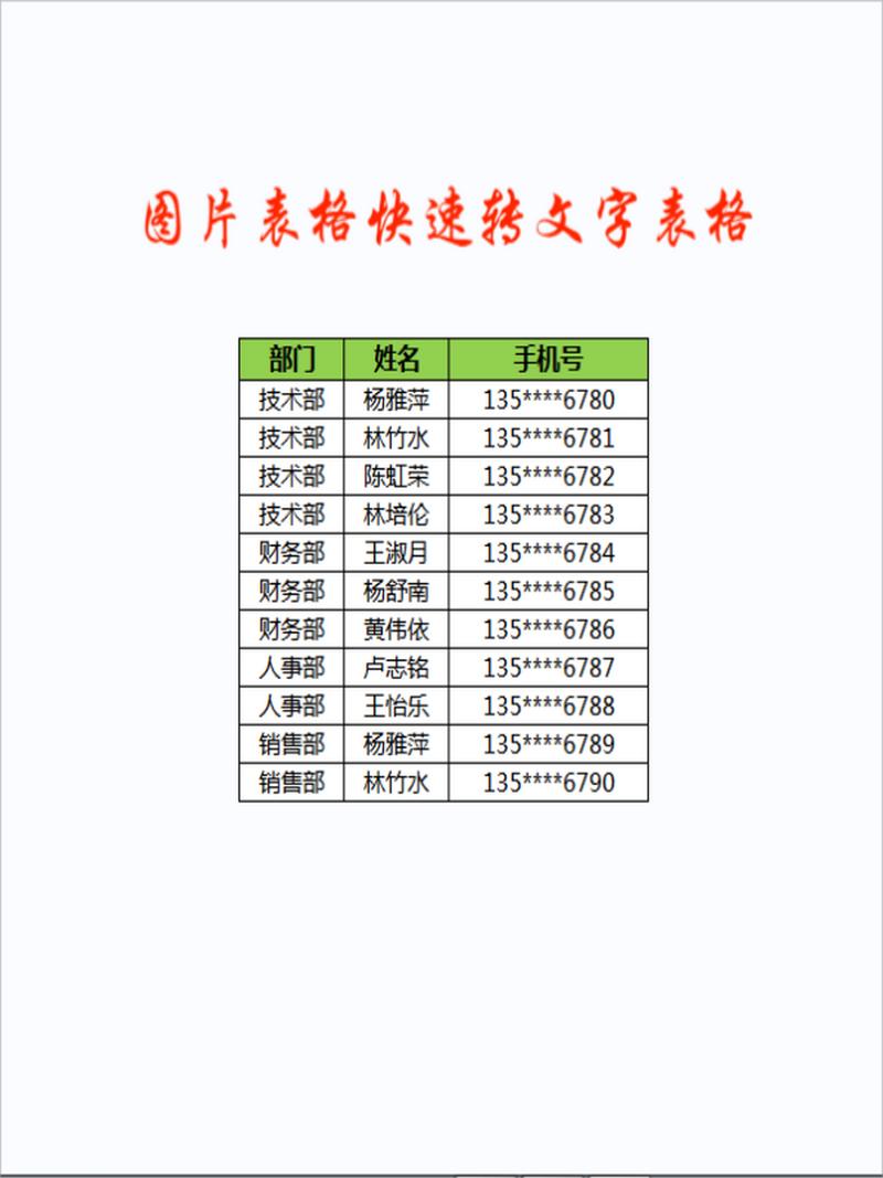 wps表格图片衬于文字下方截图