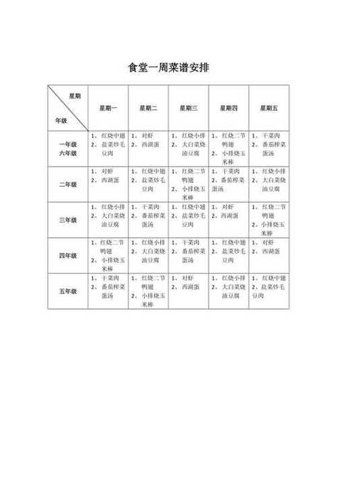 食堂工作餐菜谱大全