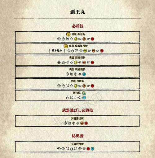 侍魂晓出招表(全部)