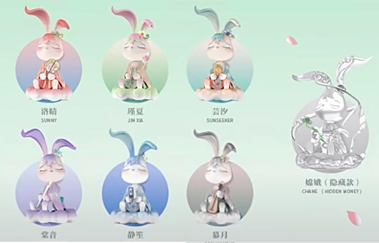 埃莉诗兔子正版区别