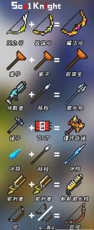元气骑士破解版武器无限拿
