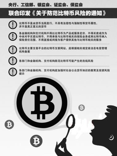 比特币最常遇到的风险