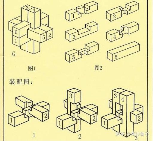 鲁班锁六根怎么拼