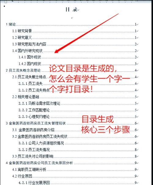目录后的............怎么打出来