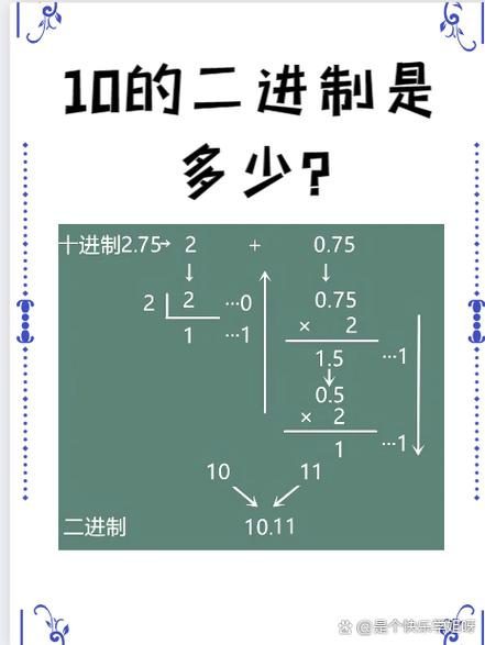 1010有什么特殊含义吗