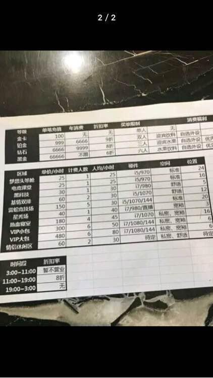 开网吧一年能赚多少钱