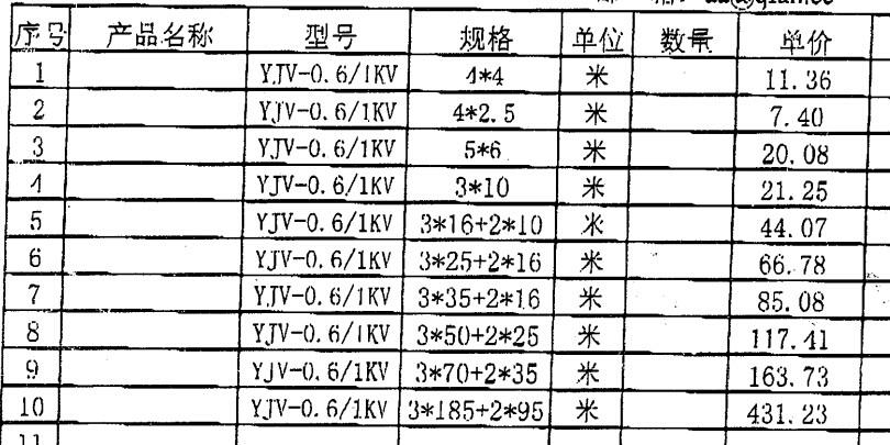 电路换线多少钱一米