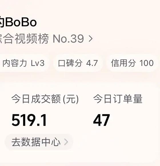 抖音佣金平台扣多少