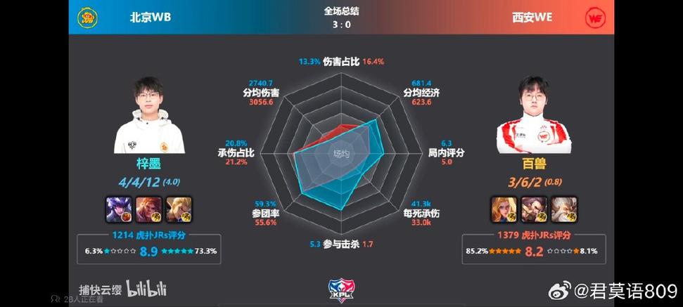造梦西游ol脚本辅助缩略图