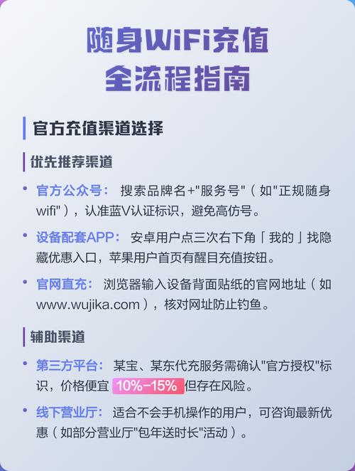 随身wifi怎么充值流量