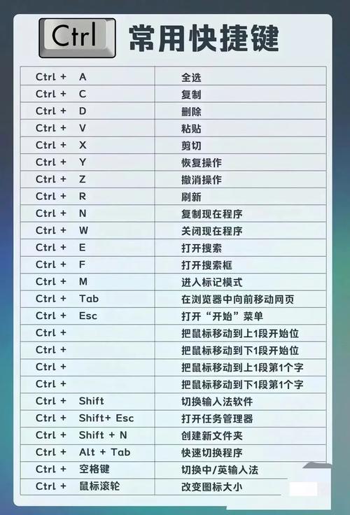 华硕天选切换性能模式快捷键