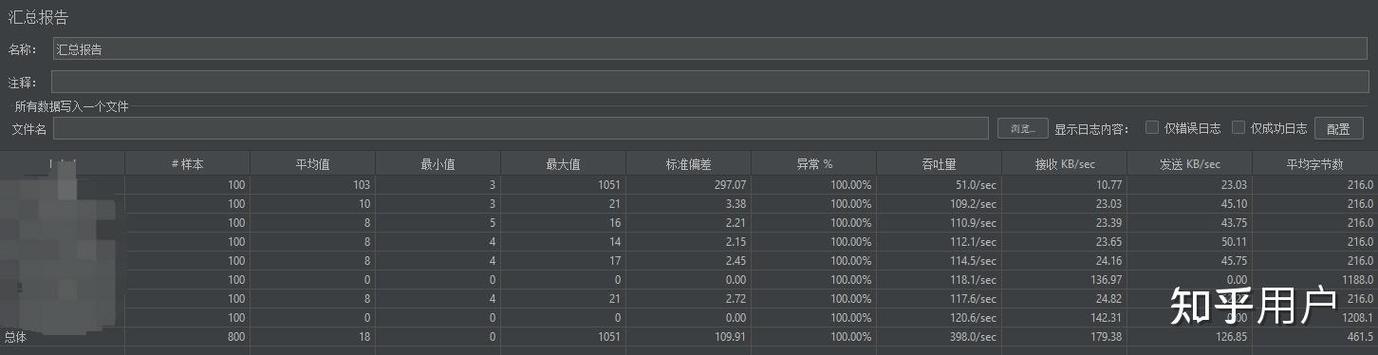 如何进行app压力测试