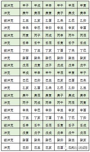 天库是什么意思