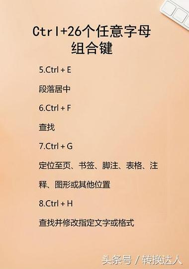Ctrl键与26个字母键组合