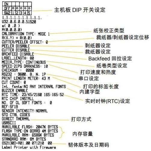 条码标签打印机工作注意事项