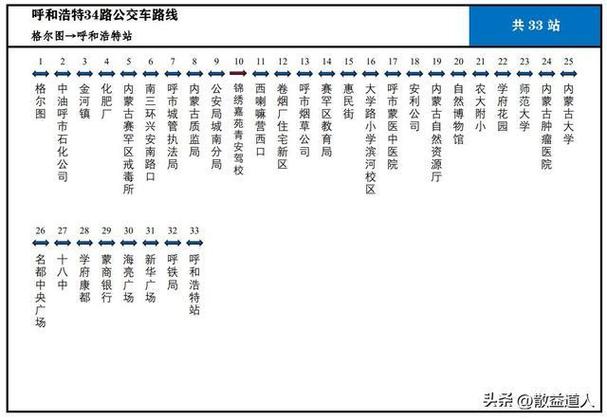 2026年呼市公交时间表
