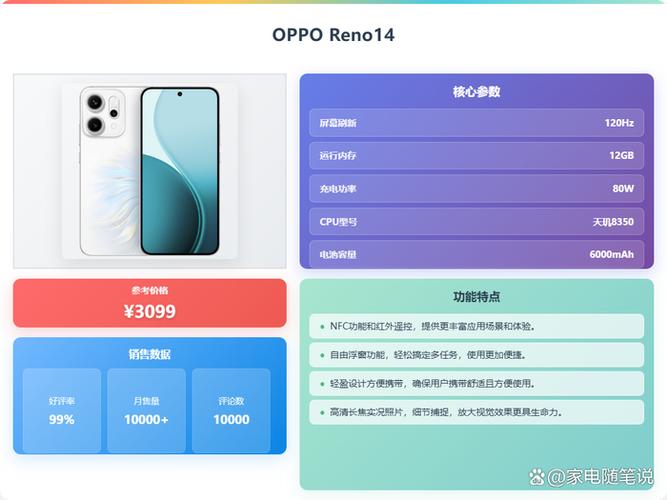 小米和oppo建议买哪个