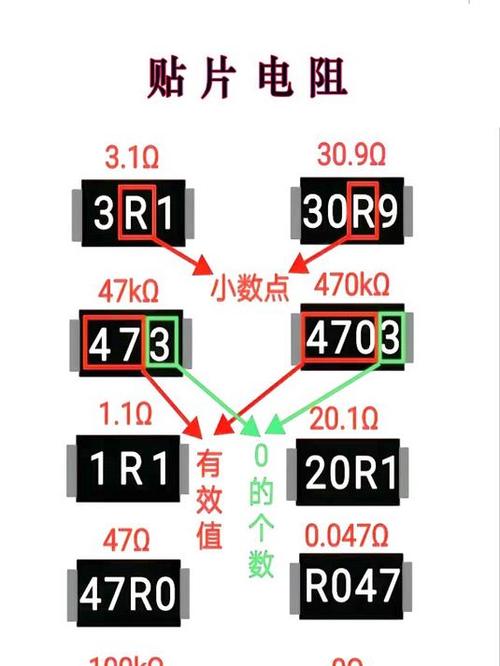 app自动识别电阻