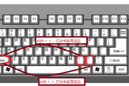 电脑上怎么打出_