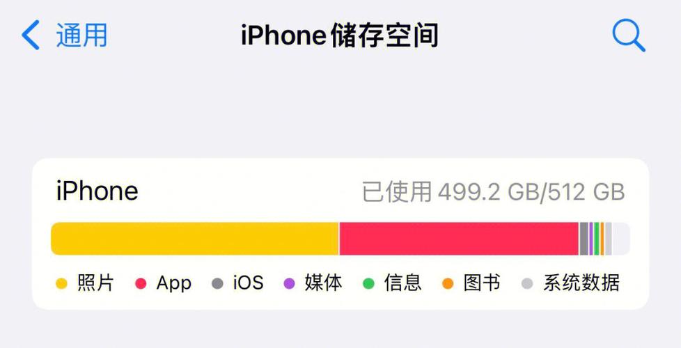 手机内存突然满了是不是中病毒了
