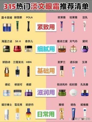 40-50岁眼霜哪个牌子好
