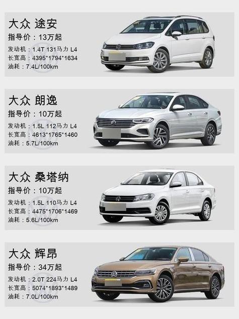 汽车大全截图