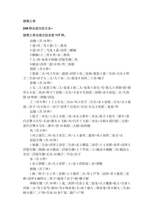 涂鸦上帝所有合成表图片