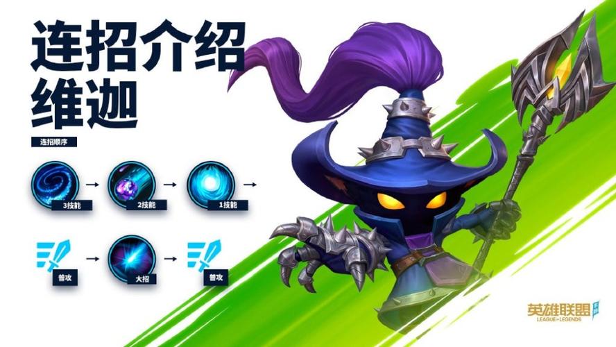 小法师大招