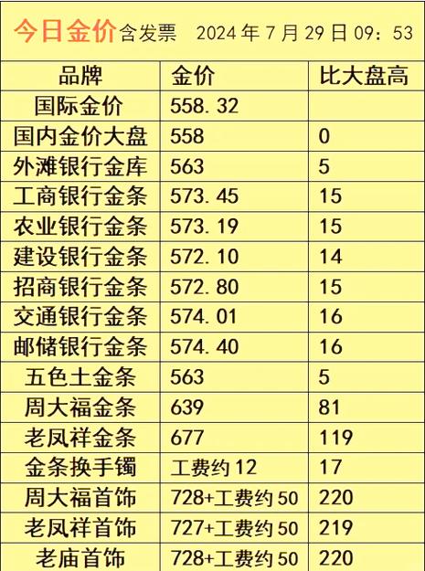 建行转招行手续费游戏截图
