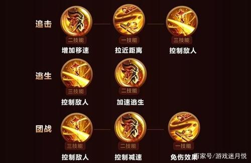王者荣耀隐藏技能
