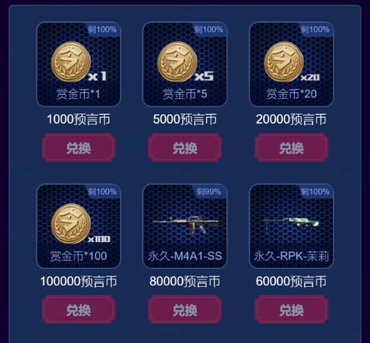 cfm赏金币360个多少级