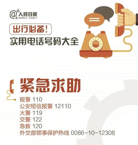 9506开头的是什么电话号码
