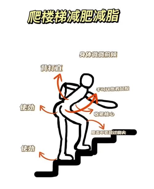 微信群爬楼梯怎么爬缩略图