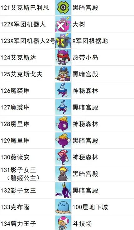 千年之门攻略图文详解缩略图