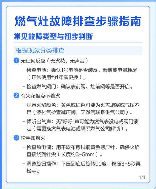 家里煤气灶打不着的原因缩略图