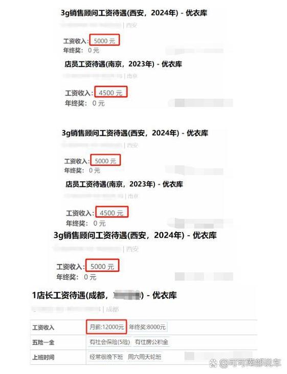 优衣库员工待遇如何