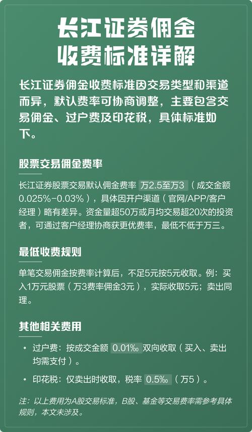 快手代货赚佣金要交钱吗?