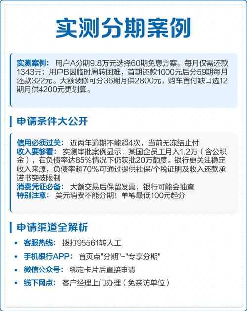 兴业银行专享分期额度好开通吗