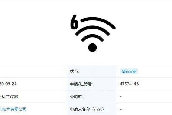 wifi左上角为什么有个6