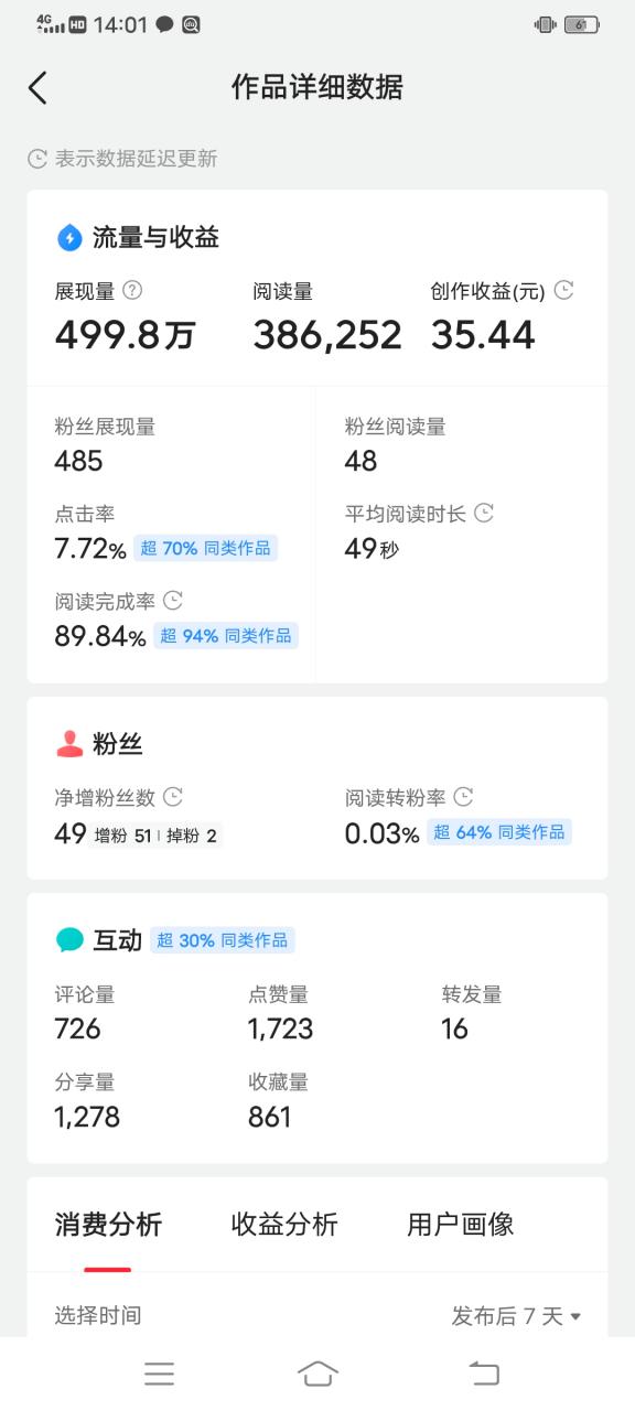 趣头条靠阅读量收益吗