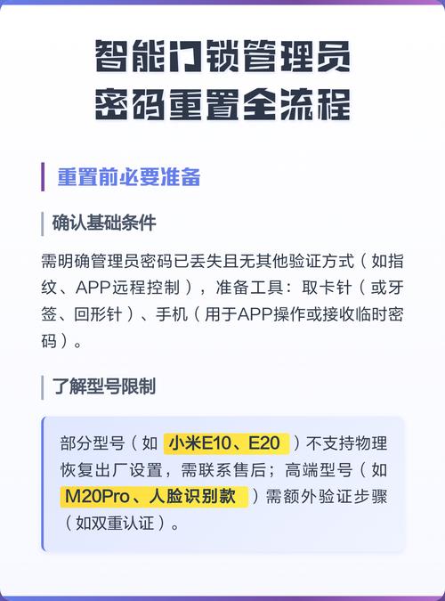win7忘记管理员密码图标