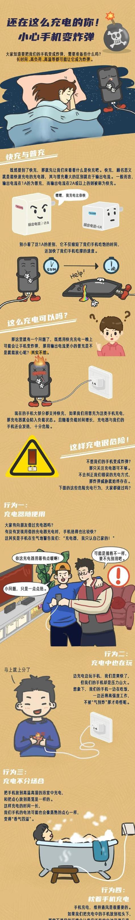 充电宝进水了再充电会爆炸吗